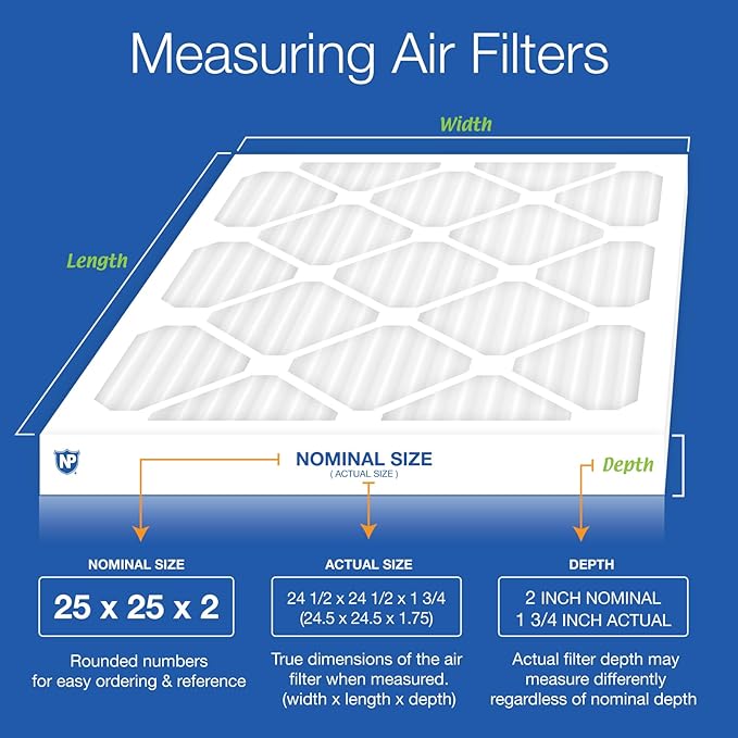 Nordic Pure 25x25x2 (Actual Size: 24 1/2 x 24 1/2 x 1 3/4) Pleated Air Filters MERV 13 Plus Carbon 3 Pack
