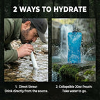 Tactiko Survival 20oz/600ml Purifying Water Bottle Filter Kit - Filter 265 Gal. Water from Rivers, Lakes & Streams - SGS Certified - UF Membrane, Activated Carbon - Camping, Hiking, Emergency (Blue)