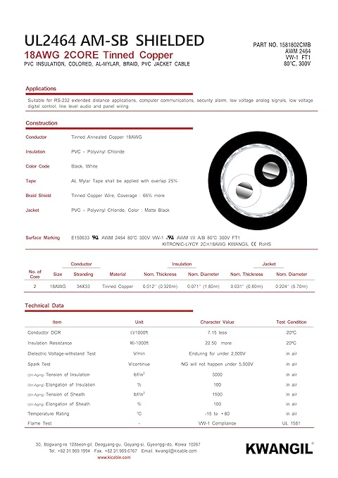 2C 18AWG AMSB Shielded Cable Wire (UL2464) - Highly Flexible Str TC, PVC Ins, OS+TC BRD, PVC JKT for CNC Machine, Stepper Motor, VFD Spindle (Matte Black 50FT)