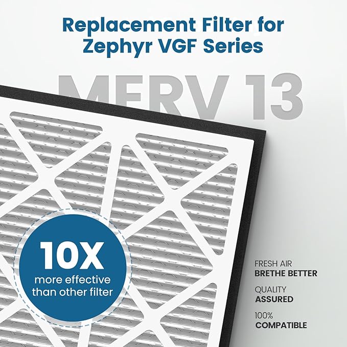20x20x3 MERV 13 Air Filter Compatible with Zephyr VGF Series 20x20x3 Whole Home Deep Pleated Return Air Grille Filter, MERV 13 Air Filtration System, White, 2 Pack