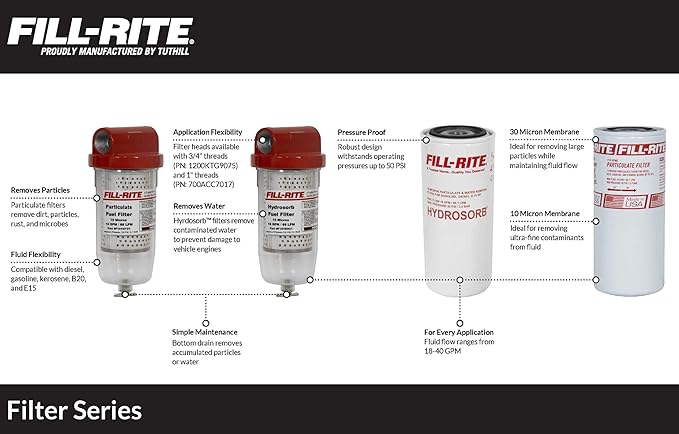 Fill-Rite 1200R9146 Replacement Particulate Filter Element for Bowl Filter (Pack of 2)