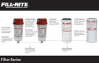 Fill-Rite 1200R9146 Replacement Particulate Filter Element for Bowl Filter (Pack of 2)