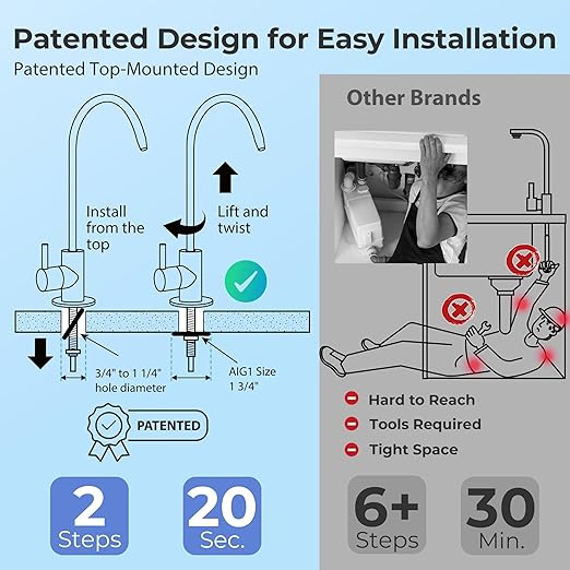iSpring RO5004F-AK Alkaline Reverse Osmosis Water Filter with UV, SGS Tested PFAS and TDS Reduction, 500 GPD, pH+, 2:1 Pure to Drain Tankless Remineralization RO System Under Sink, Filter Life Monitor