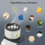 VIEWALL Filter Replacement for Shark Stratos IZ540H, IZ562H, IZ840H, IZ862H, UZ565H, UZ865H, IZ560H, UZ815H Cordless Vacuum, Part XFFKIZ700 & XPSMFIZ700, 2 HEPA 4 Foam Felt Filter