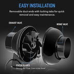 iPower 4 Inch 195 CFM Inline Fan Circulation Vent Blower, Air Carbon Filter and 8 Feet Aluminum 4 Layer Protection Ducting, Combo for Grow Tent, Greenhouse, Kitchen, Basement