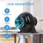 iPower 4 Inch 195 CFM Inline Fan, Air Carbon Filter and 8 Feet Ducting, Circulation Vent Blower Kits for Grow Tent Ventilation, Low Noise