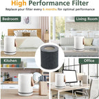 1 Pack Air Mini PECO-HEPA Replacement Filters Compatible with Moleku-le Tri-Power Air Mini and Air Mini + Air Purifiers