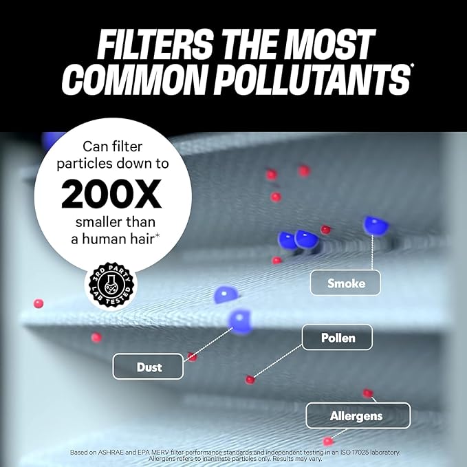 PuroAir MegaFilter - 14x20x1 Air Filter MERV 13 Activated CarbonTech Defense - Heavy Duty 3 Layer Furnace Filters Allergens, Pollen, Dust, Pet Dander, Smoke, Odors - HVAC Air Filter 14x20x1 (2-Pack)