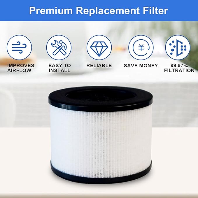 3 Pack TZ-K1 Replacement Filters Compatible with ToLife TZ-K1 and with FreAire & AROEVE MK01 MK06 MG01JH, 3-Stage Filtration H13 True HEPA filters
