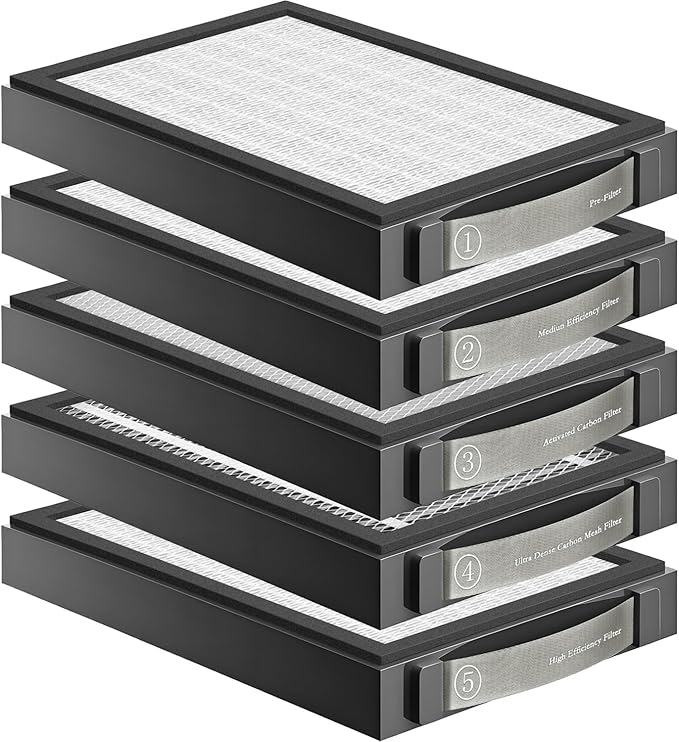 Pre Filter Compatible with xTool SafetyPro AP2 Smoke Purifier (①Filter),Filtration for Dust & Odors.(1-Pack) (White, Pre Filter)