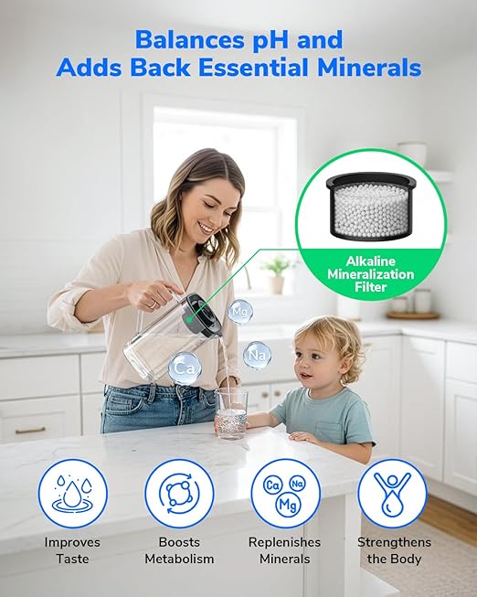 Ecoviva Mate 5 Countertop Reverse Osmosis Water Filter, 8-Stage RO Water Filtration System with 40 oz Water Pitcher, Alkaline Mineralization pH+, Compact Design, Meets NSF/ANSI 58 Standard, Black