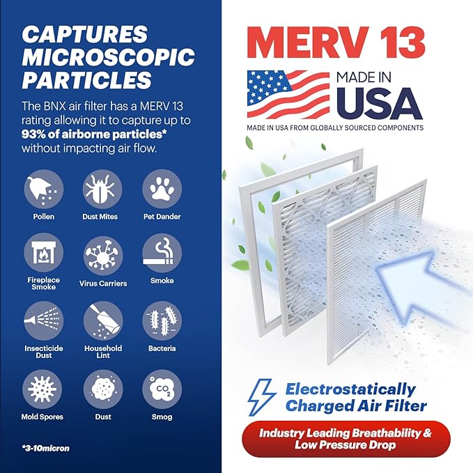 BNX TruFilter 16x25x1 Air Filter MERV 13 (4-Pack) - MADE IN USA - Electrostatic Pleated Air Conditioner HVAC AC Furnace Filters for Allergies, Pollen, Mold, Bacteria, Smoke, Allergen, MPR 1900 FPR 10