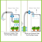 iPower 6" Air Carbon Filter with Australia Virgin C for Inline Duct Fan, Grow Tent, Odor Scrubber Control, Hydroponics, Prefilter Included, 6", Reversible Flange
