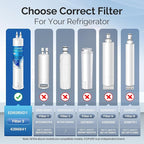 ICEPURE EDR3RXD1 Replacement for Everydrop Filter 3, 4396841, 4396710, Kenmore 46-9083, 46-9030, 9030, 9083, KAD3RXD1, WHR3RXD1 Refrigerator Water Filter, 3PACK