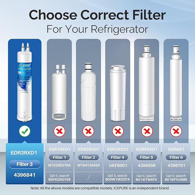 ICEPURE RFC6600A Refrigerator Water Filter Replacement for 4396841, EDR3RXD1, Everydrop® Filter 3, 4396710, Kenmore® 9030, 9083, 46-9083, 46-9030,4PACK