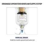 BLCH 1/4" NPT Air Compressor Regulator - Air Pressure Regulator, Air Dryer AW2000-02 Manual Drain Poly Bowl Gauge 0-160 PSI 5μm Brass