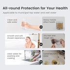 Waterdrop Whole House Water Filter, Carbon Filter, Reduce Iron & Manganese Filter Cartridge, Replacement for, Any 20" x 2.5" System, 5 Micron，WD-WF20PFC