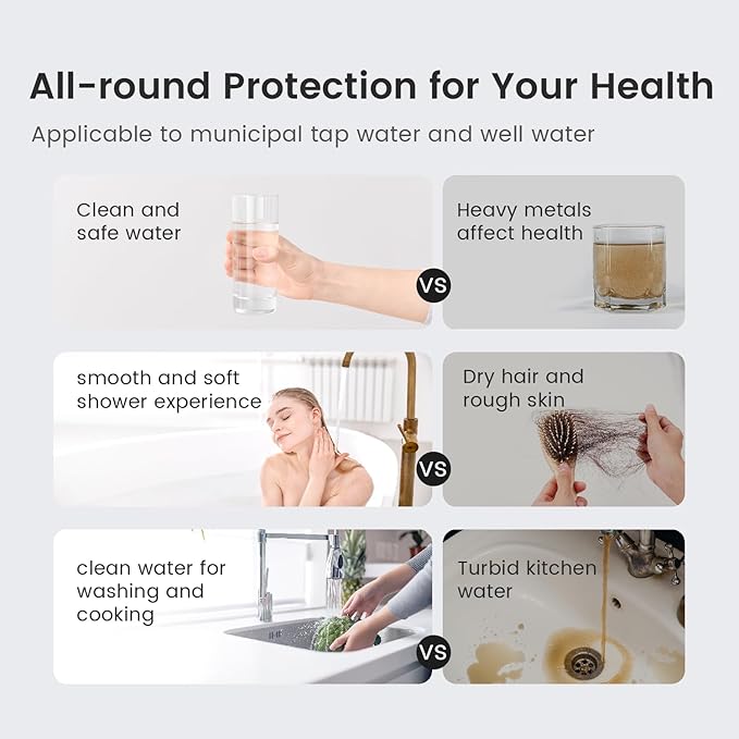Waterdrop Whole House Water Filter, Carbon Filter, Reduce Iron & Manganese Filter Cartridge, Replacement for, Any 20" x 2.5" System, 5 Micron，WD-WF20PFC