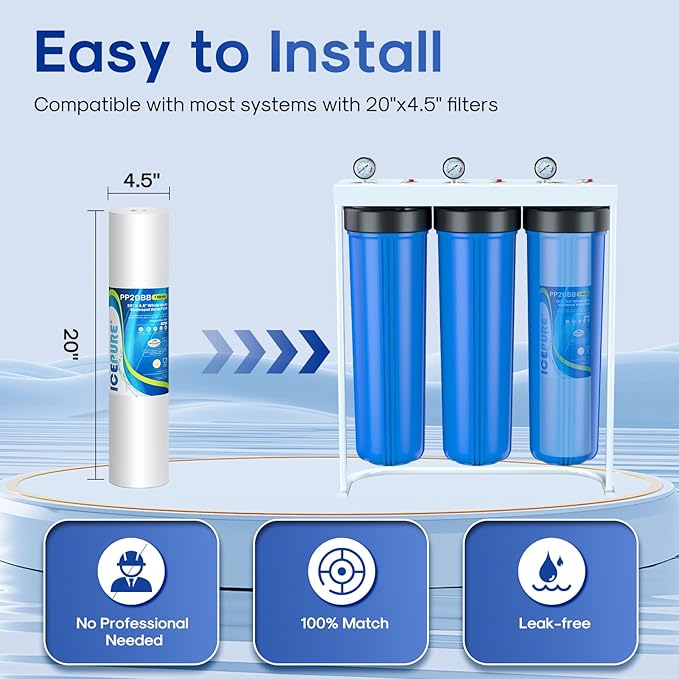 ICEPURE 1 Micron 20" x 4.5" Whole House Sediment Home Water Filter Replacement Cartridge, Compatible with SP-DD-5005-20BB, FPMB5-20, AP810-2, 155358-43, SDC-45-2005, 2PP20BB1M, P5-20, FP25B, 3 Pack