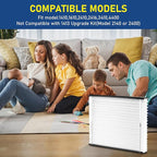 2Pack 413 Replacement Filter Compatible with AprilAire Size:16x25x4 Whole House Air Purifiers model:1410, 1610, 2140, 2410, 2416, 3410, 4400, MERV 13