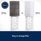 BLUEAIR Blue Pure 311 Auto Genuine Replacement Filter,Particle and Activated Carbon,fits Blue Pure 311 Auto Air Purifier,(Pack of 8)