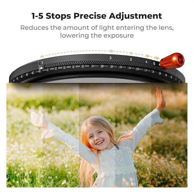 K&F CONCEPT 62mm Black Diffusion Mist Effect 1/4 & Variable ND2-32(1-5 Stops) & Circular Polarizing Filter CPL-in 1 HD Lens Filter with 28 Multi-Coatings for Camera Lenses (Nano-X Series)