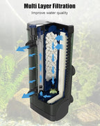 13Pcs Aquarium Filter Media Kit Fit for Fluval U3 Underwater Filter, Includes 4 Foam Pads, 4 Poly Carbon Media, 1 Ceramic Ring and 4 Mesh Bags for Freshwater & Saltwater Aquariums