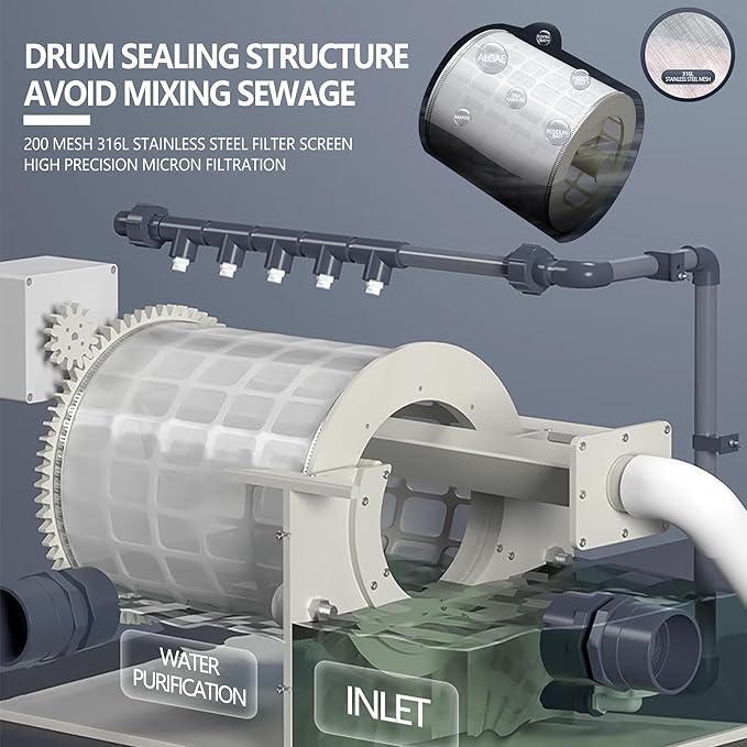 Rotary Drum Filter,Canister Filter,RDF Fully Automatic Water Self-Cleaning Filtration for Koi Pond,Fish Pond,Aquarium,Seedling Cultivation Base,Aquaculture,Hydroponics (4000GPH Advanced Edition)