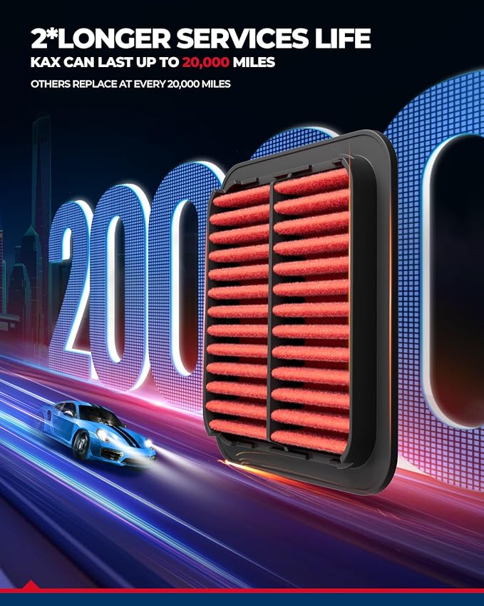 KAX Premium Engine Air Filter, CA12065 Replacement for Hyundai Tucson 2016 2017 2018 2019 2020 2021, Kia Sportage 2017-2022, High Performance & Advanced Engine Protection