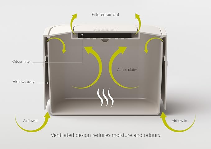 Joseph Joseph Intelligent Waste Compost Bin Food Waste Caddy with Odor Filter and Ventilation, 1 gallon / 4 liters, Graphite