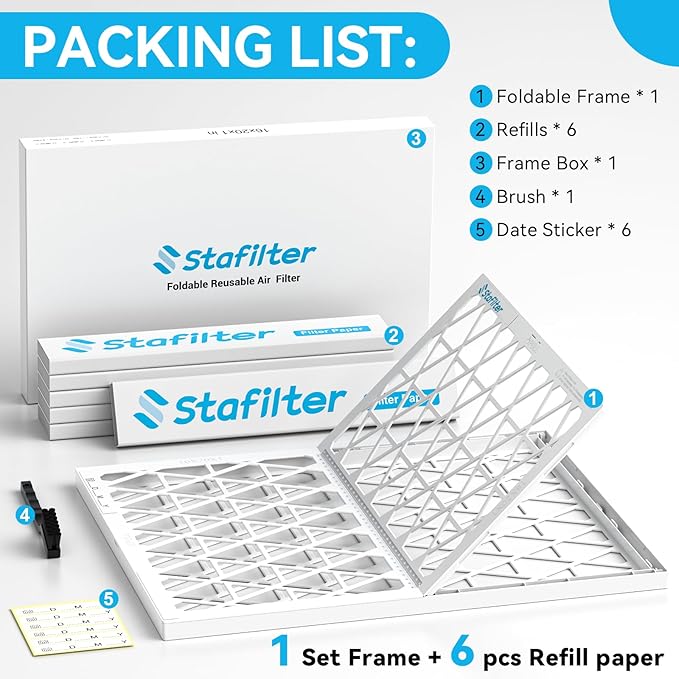 Reusable 16x20x1 Air Filter (MERV 8), 1 Foldable Frame + 6 Refills (Not Individual Filters), Greener HVAC AC Furnace Air Filters MPR 700&FPR 5(Actual Size:15.75"x19.75"x0.75")