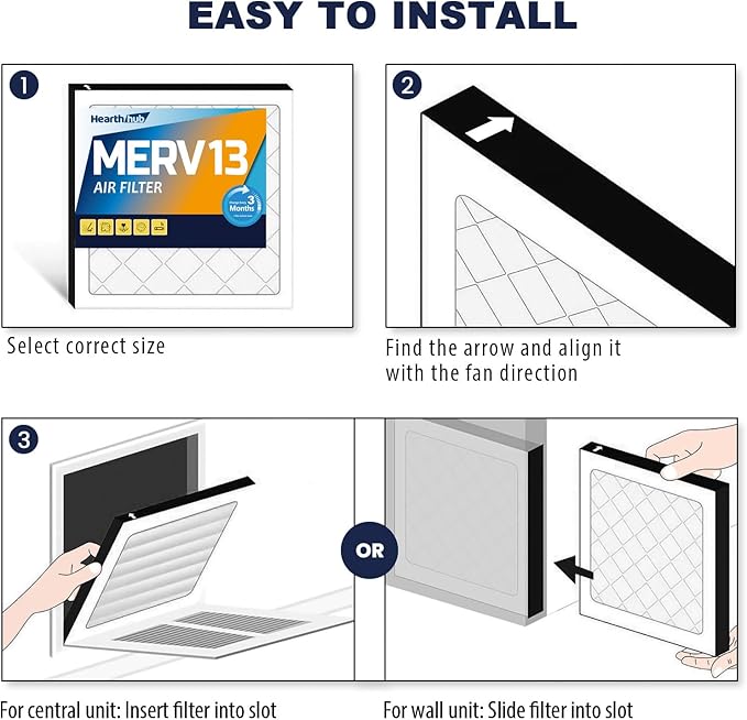 14×14×1 MERV 13 Furnace Air Filters - HVAC/Furnace AC Filter Replacement (Actual Size 13.75x13.75x0.75) - Pleated Dust Defense Air Conditioner Filters for Home Office (2 Pack)