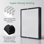 Waykar HEPA Filter Replacement – Traps Particles as Small as 0.3 Microns – Compatible with Waykar 550 CFM Air Scrubber (2-Pack)