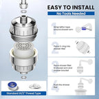 VOXON 3 Pack 36 Stage Shower Filter Replacement Cartridge - Hard Water Purifier Reduces Chlorine & Chemicals, Water Softener for Skin & Hair