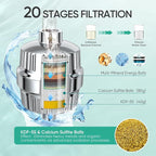 Cobbe Luxury Double Filtered Shower Head, High Output 16+20 Stages – 99% REMOVAL Shower Filters for Hard Water Removes Chlorine and Harmful Substances, 7-Model Setting Spray, Chrome
