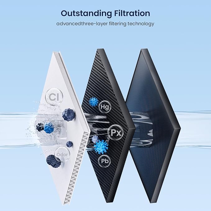 GLACIER FRESH EDR1RXD1 Refrigerator Water Filter Compatible with W10295370A, EDR1RXD1, WHR1RXD1, KAD1RXD1, Filter 1, W10295370, P4RFWB, P8RFWB2L, 46-9930, 46-9081 Refrigerator Water Filter 2 Pack