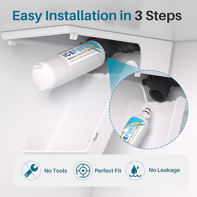 ICEPURE Alkaline ADQ36006101 Refrigerator Water Filter and Air Filter Replacement for LG LT700P, Kenmore Elite 46-9690, FML-3, ADQ36006102, RWF1052, CLCH106, RWF1200A, LFX28968ST, Enhances PH, 4Combo