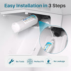 ICEPURE Alkaline ADQ36006101 Refrigerator Water Filter and Air Filter Replacement for LG LT700P, Kenmore Elite 46-9690, FML-3, ADQ36006102, RWF1052, CLCH106, RWF1200A, LFX28968ST, Enhances PH, 4Combo