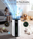 Genuine Replacement Air Purifier Pet Allergy Filter for HAP609 Air Purifier Filter, 3-Stage Filtration Repacement for High-Efficient Filtration, 1 Pack, Yellow