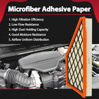 A3212C Engine Air Filter Kit Fit for 2018-2023 Chevy Traverse/ 2019-2023 Chevy Blazer/ 2017-2023 GMC Acadia/ 2018-2023 Buick Enclave/ 2017-2023 Cadillac XT5 A3212C 23321606