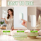 2Pcs Air Purifier Plug In No Filter Replacement, Silent Filterless Design/360° Coverage, Portable Negative Ion Generator for Bedrooms, Toilets, Closets, Pet Room(White)