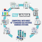 NU Aqua Reverse Osmosis Water Filter System Replacement Set - 6 Stage UV Under Sink Kit - Includes Membrane, Sediment, Carbon Filters & Fittings - Universal Undersink RO Filtration Cartridge