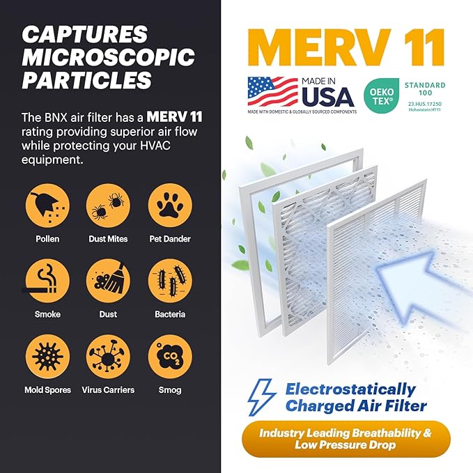 BNX TruFilter 18x24x1 Air Filter MERV 11 (6-Pack) - MADE IN USA - Allergen Defense Electrostatic Pleated Air Conditioner HVAC AC Furnace Filters for Allergies, Dust, Pet, Smoke, Allergy MPR 1200 FPR 7