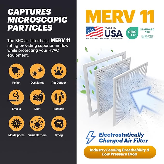 BNX TruFilter 20x23x1 Air Filter MERV 11 (2-Pack)- MADE IN USA - Allergen Defense Electrostatic Pleated Air Conditioner HVAC AC Furnace Filters for Allergies, Dust, Pet, Smoke, Allergy MPR 1200 FPR 7
