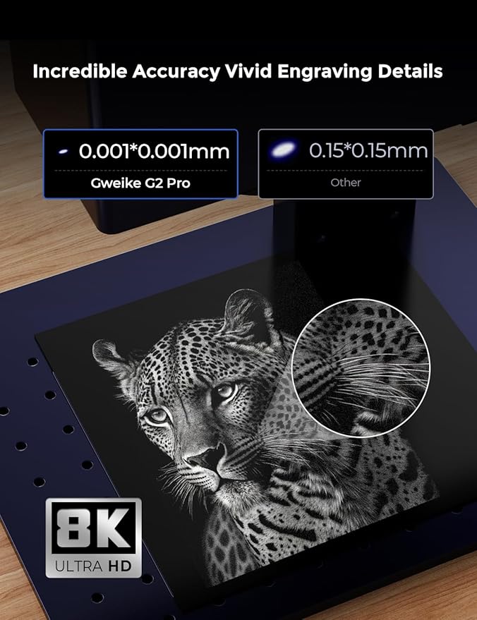 GWEIKE G2 Pro 30W Fiber Laser Engraver, 15000mm/s Fast Laser Engraver Machine with 3D & Deep Engraving, 150x150mm Working Area, Portable Laser Marking Machine for Jewelry, Metal, Leather, Dog Tags