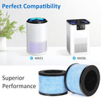 MK06 MK01 True HEPA Replacement Filter Compatible with AROEVE MK01 MK06, for VOOPNU DH-JH12 and Kloudi DH-JH01 Air Purifier, Standard Version, 3 Pack
