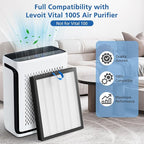2 Pack Vital 100S Replacement Filter Compatible with LEVOIT Vital 100S and 100S-P Air Purifier, 3-in-1 with High-Efficiency Activated Carbon Vital 100S Filter for Home,Vital 100S-RF,LRF-V102-WUS,White