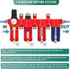 Industrial Grade 4-Stage Aluminum Air Drying System, 1/4 Inch NPT, 0-150 PSI, Double Desiccant Dryer, air Regulator, Particulate Filter and Coalescing Filter (Manual Drainage)