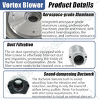 Vortex Ring Regenerative Blower,Single Phase High-Pressure Industrial Vacuum Pump,Electric Air Pump,for Industrial Applications,Construction Sites,Fish Pond Aeration 1500W/2.01HP