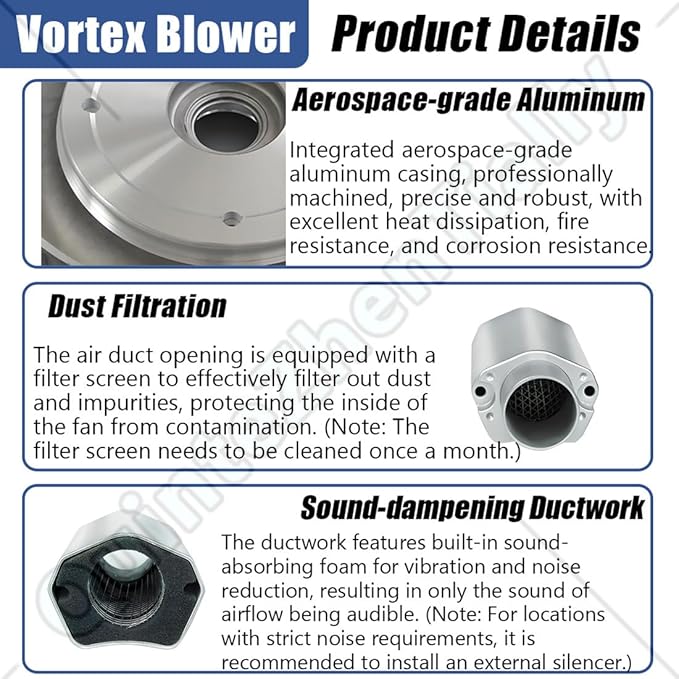 Vortex Ring Regenerative Blower,Single Phase High-Pressure Industrial Vacuum Pump,Electric Air Pump,for Industrial Applications,Construction Sites,Fish Pond Aeration 250W/0.34HP